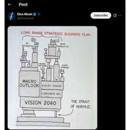 И что, таки цугцванг? - «Политика Крыма»